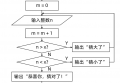 <strong><mark>程序填空题</mark></strong>：猜数字 - C/C++ 分支与循环
