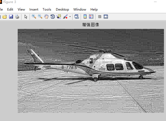 人工蜂群算法实验